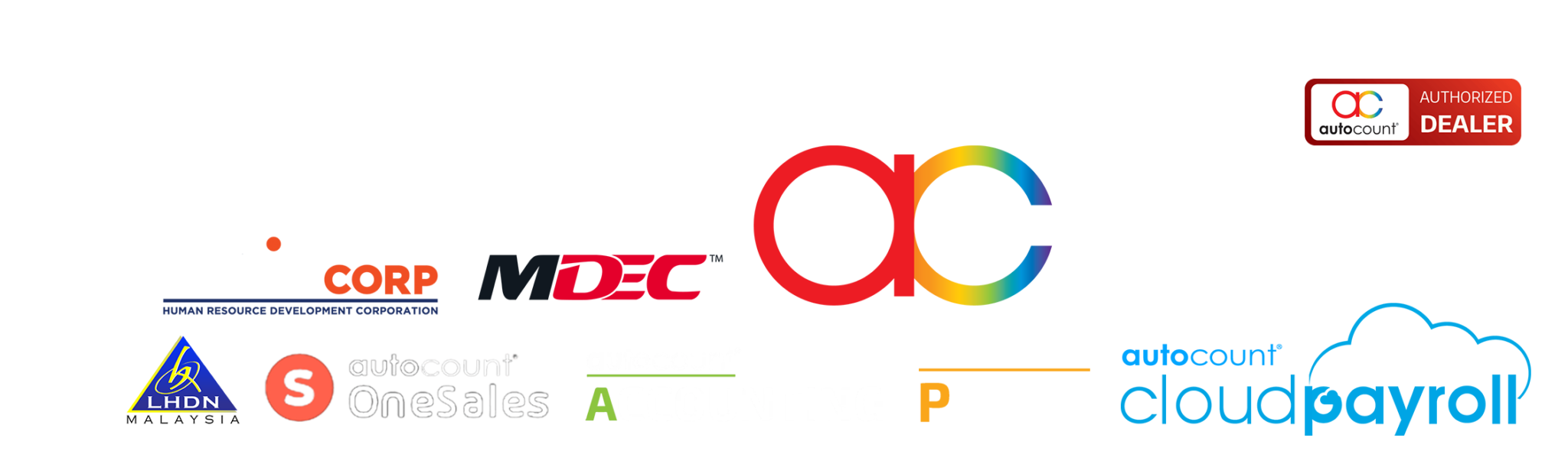 Cloud Pos Retail - Automate Softtech